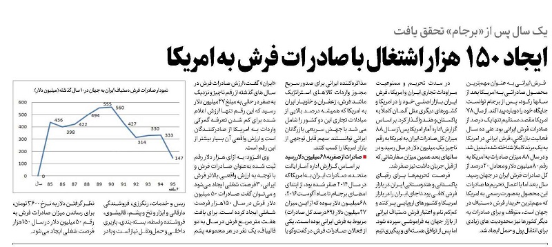 ایجاد 150 هزار اشتغال با صادر ات فرش به امریکا