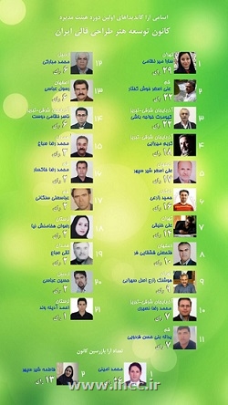 اولین هیات مدیره کانون توسعه هنر طراحی قالی انتخاب شدند